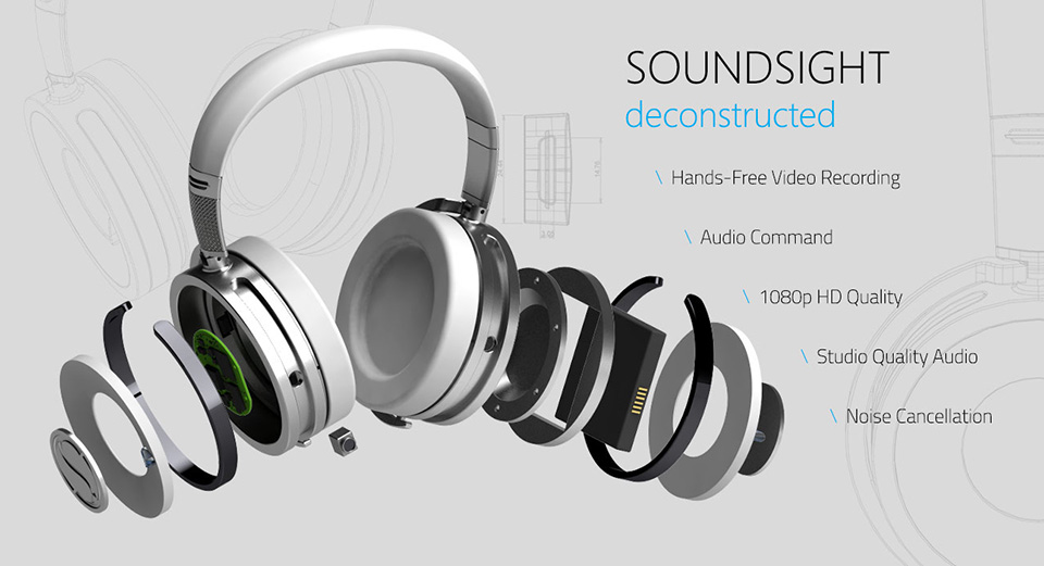 Soundsight AV Recorder Headphones 3