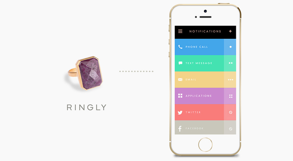 Wearable Tech Ringly-Smart-Ring 1