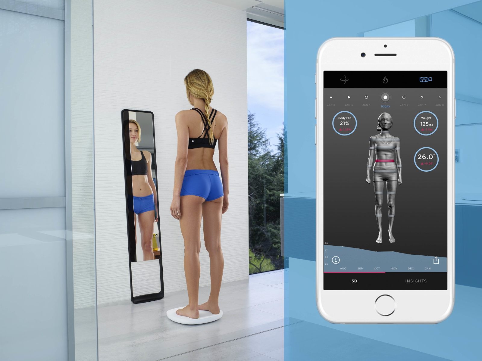 Naked 3D Fitness Tracker - technology
