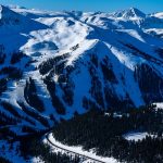 Best Ski Resorts in US