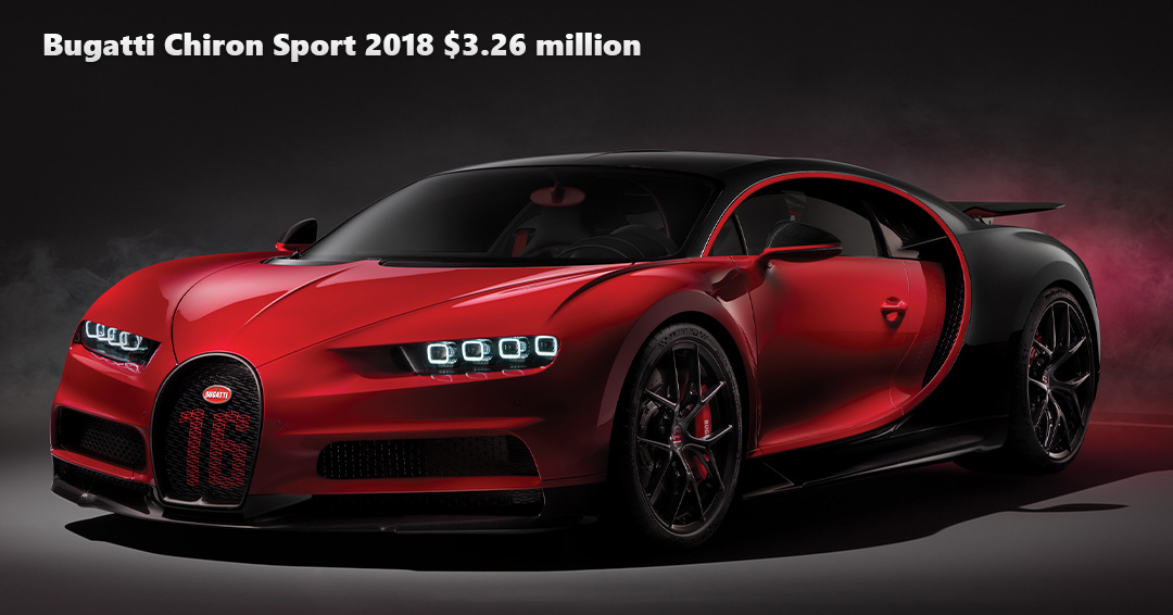 Most expensive car of 2018 