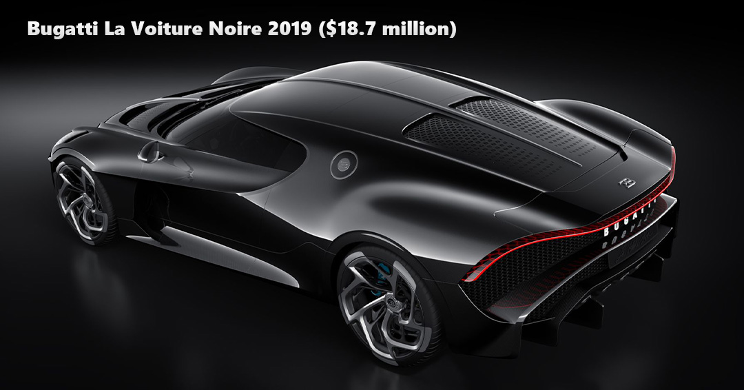 Most Expensive Car in 2019 ($18.7 million)
