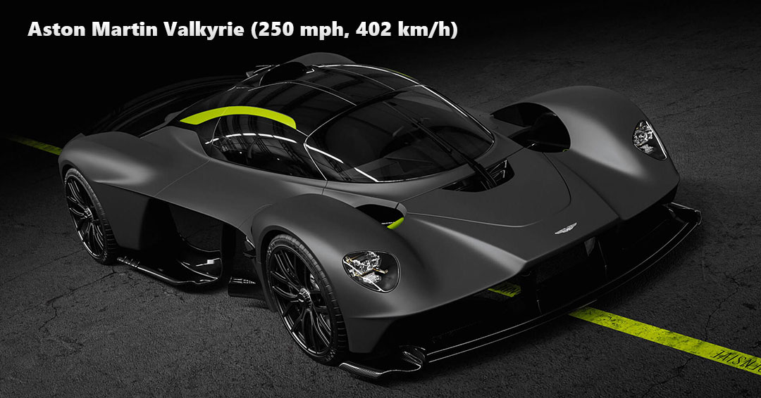 Top speed of Aston Martin Valkyrie 