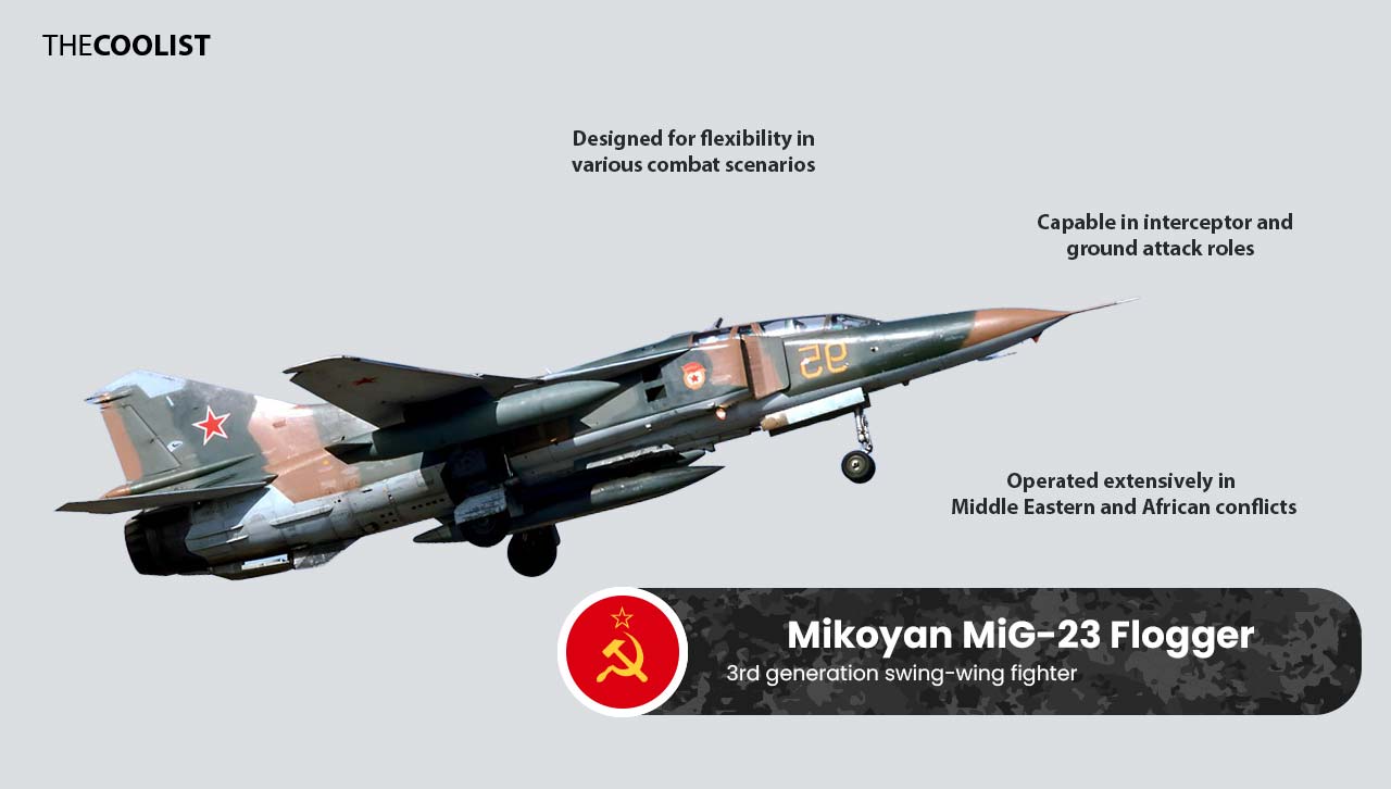 MiG-23 Flogger