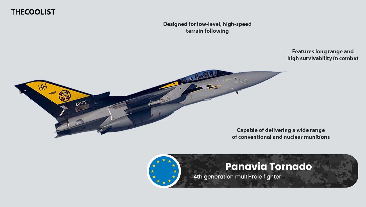 Panavia Tornado