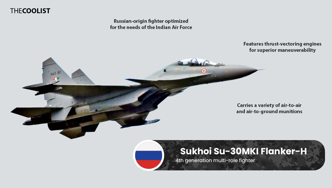 Su-30MKI Flanker-H