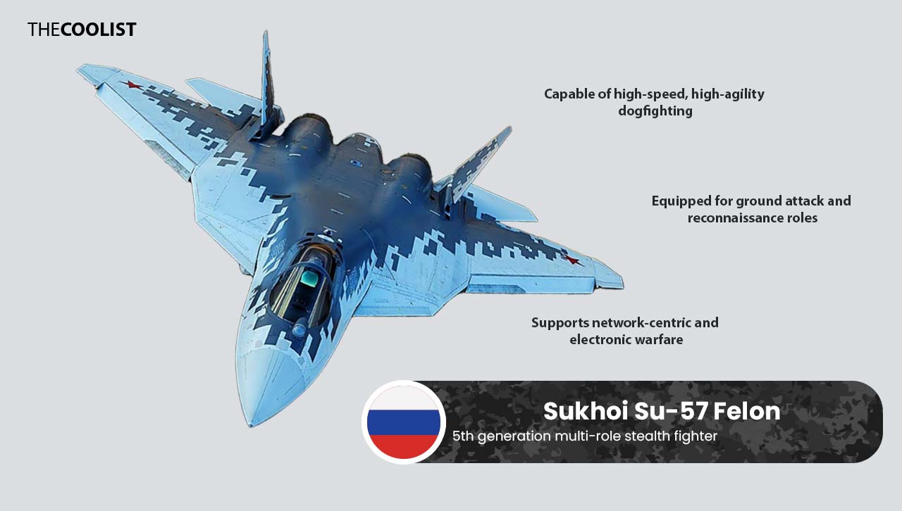 Su-57 Fighter Jet