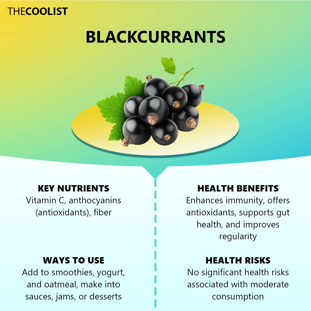 Blackcurrants health benefits