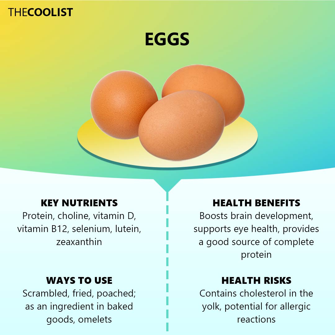 Eggs health benefits