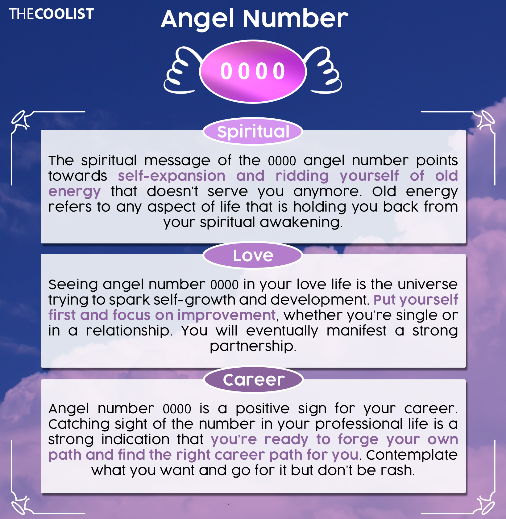 0000 Angel Number Chart