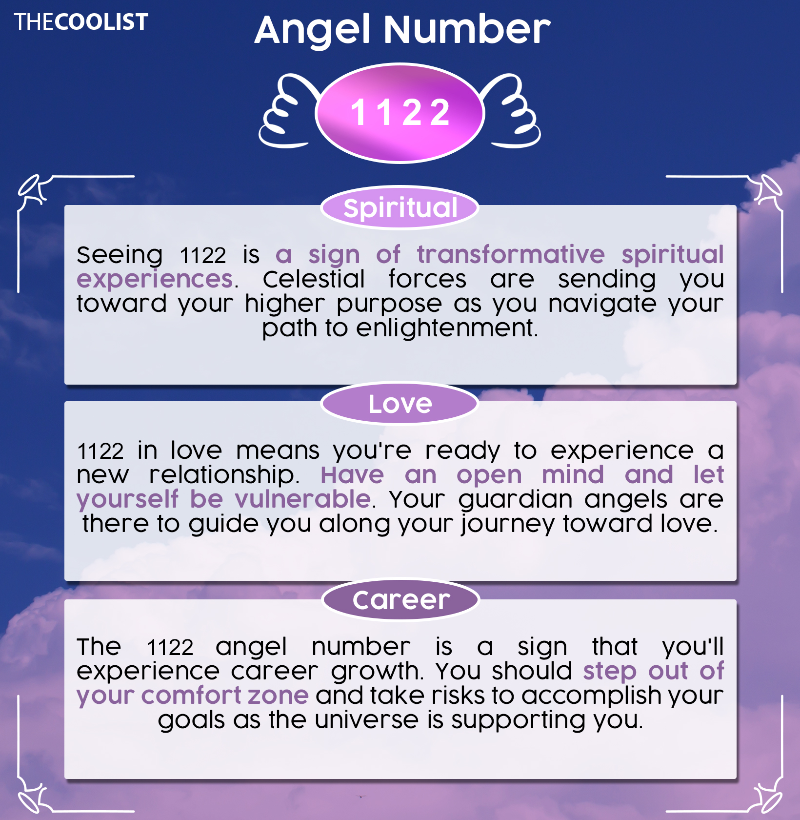 1122 Angel Number Chart