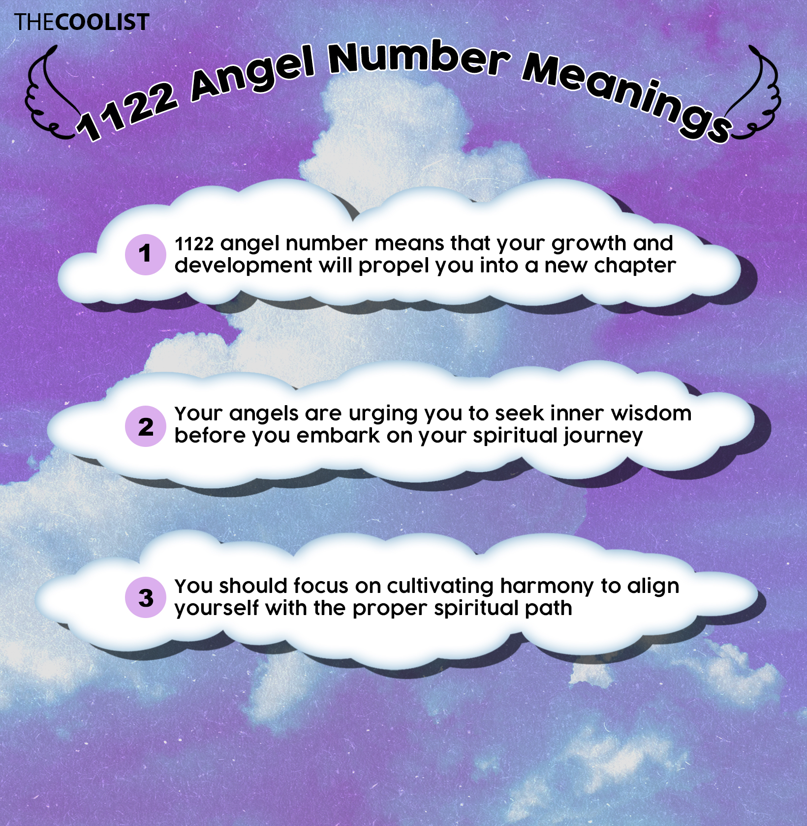 Infographic of 1122 angel number