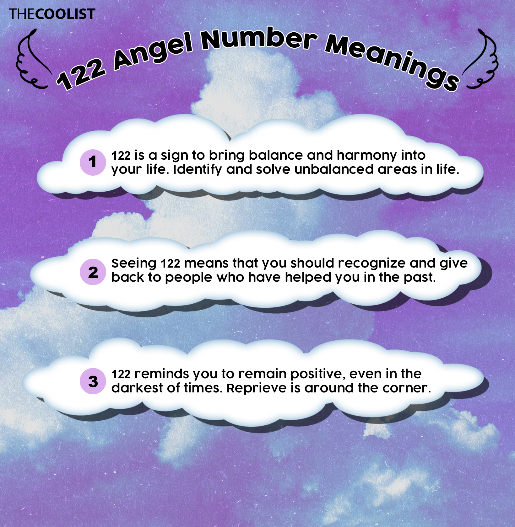 122 Angel Number Infographic
