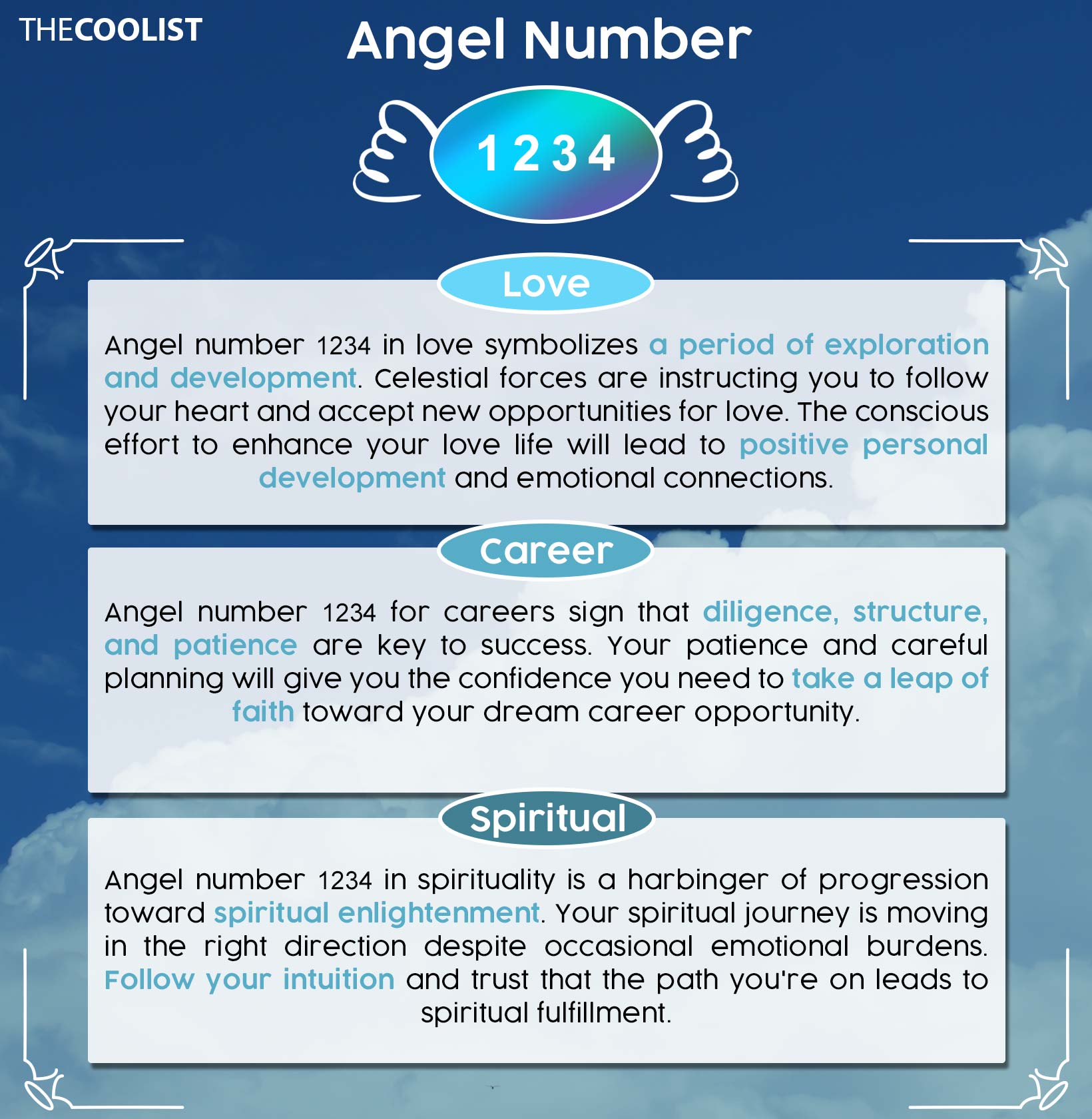 1234 Angel Number Chart