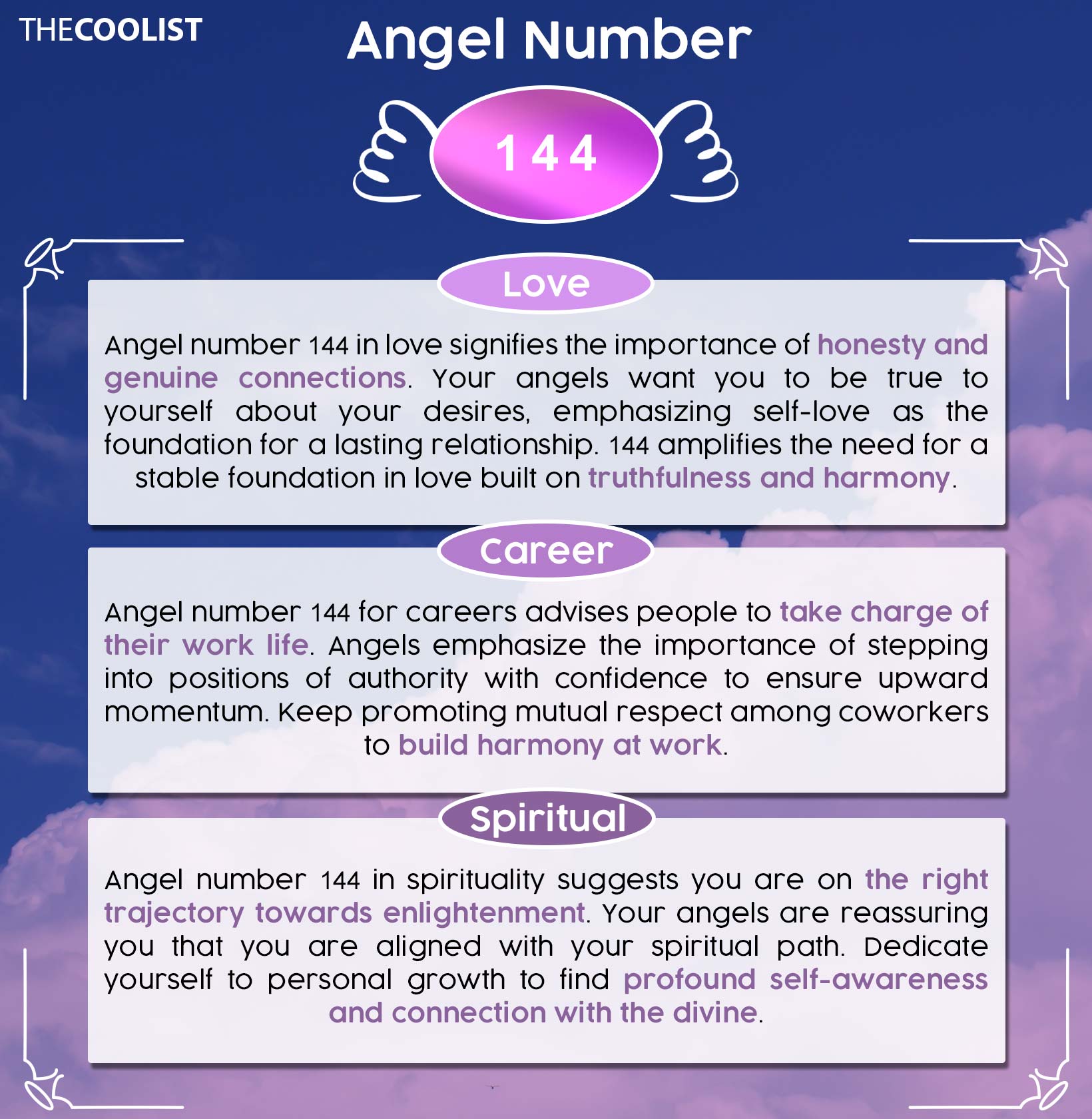 144 Angel Number Chart