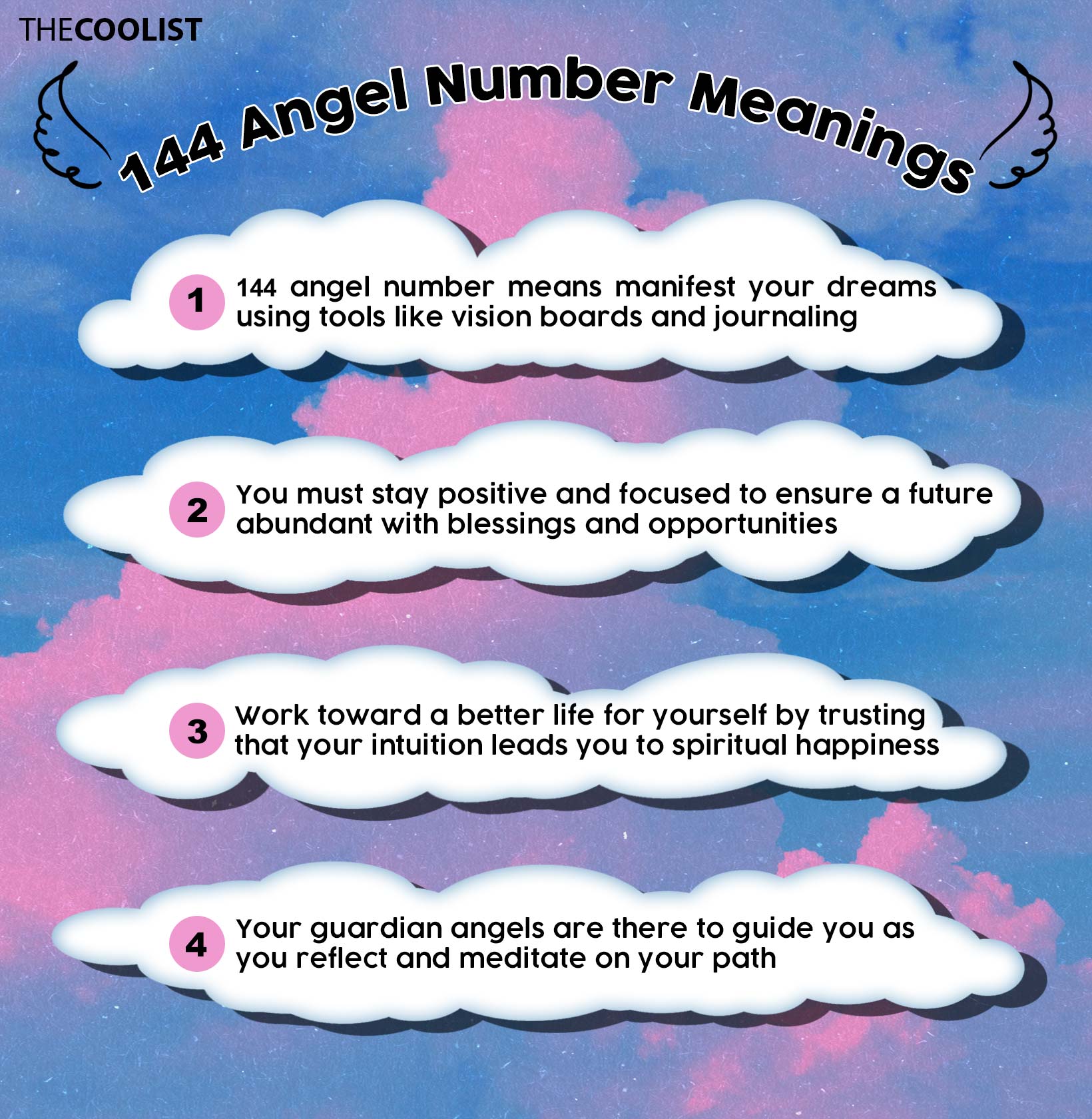 Infographic for 144 angel number