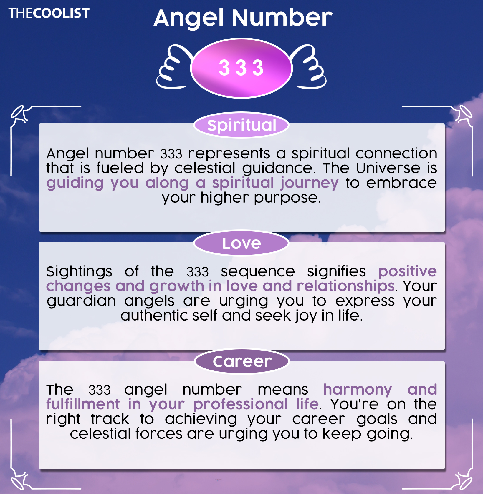 Chart of 333 angel number