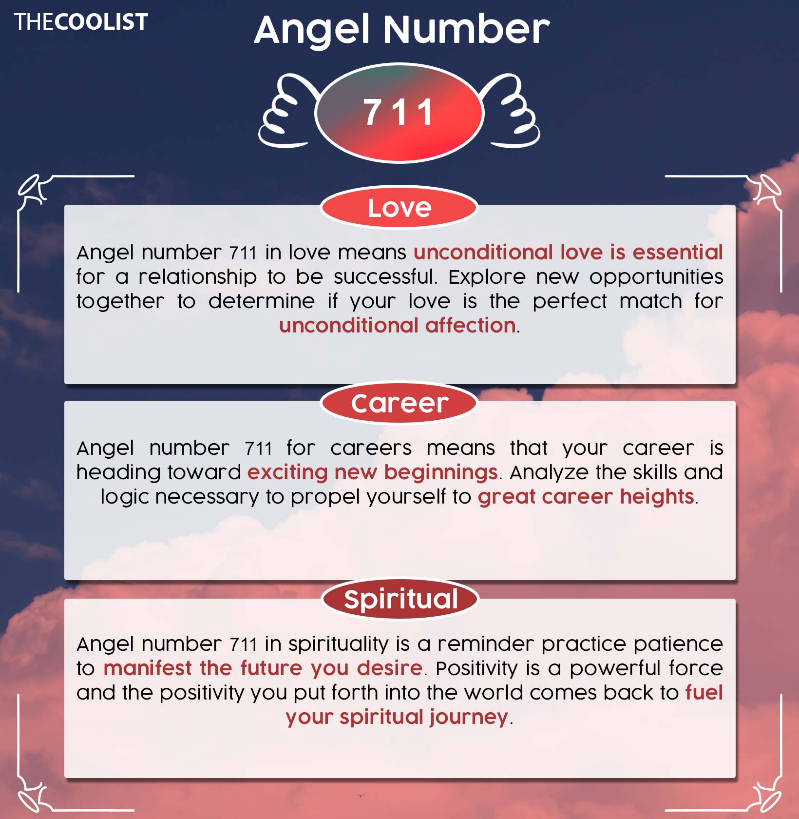Chart of 711 angel number