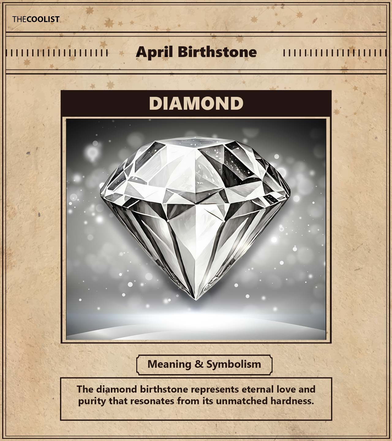 Infographic for the April birthstone