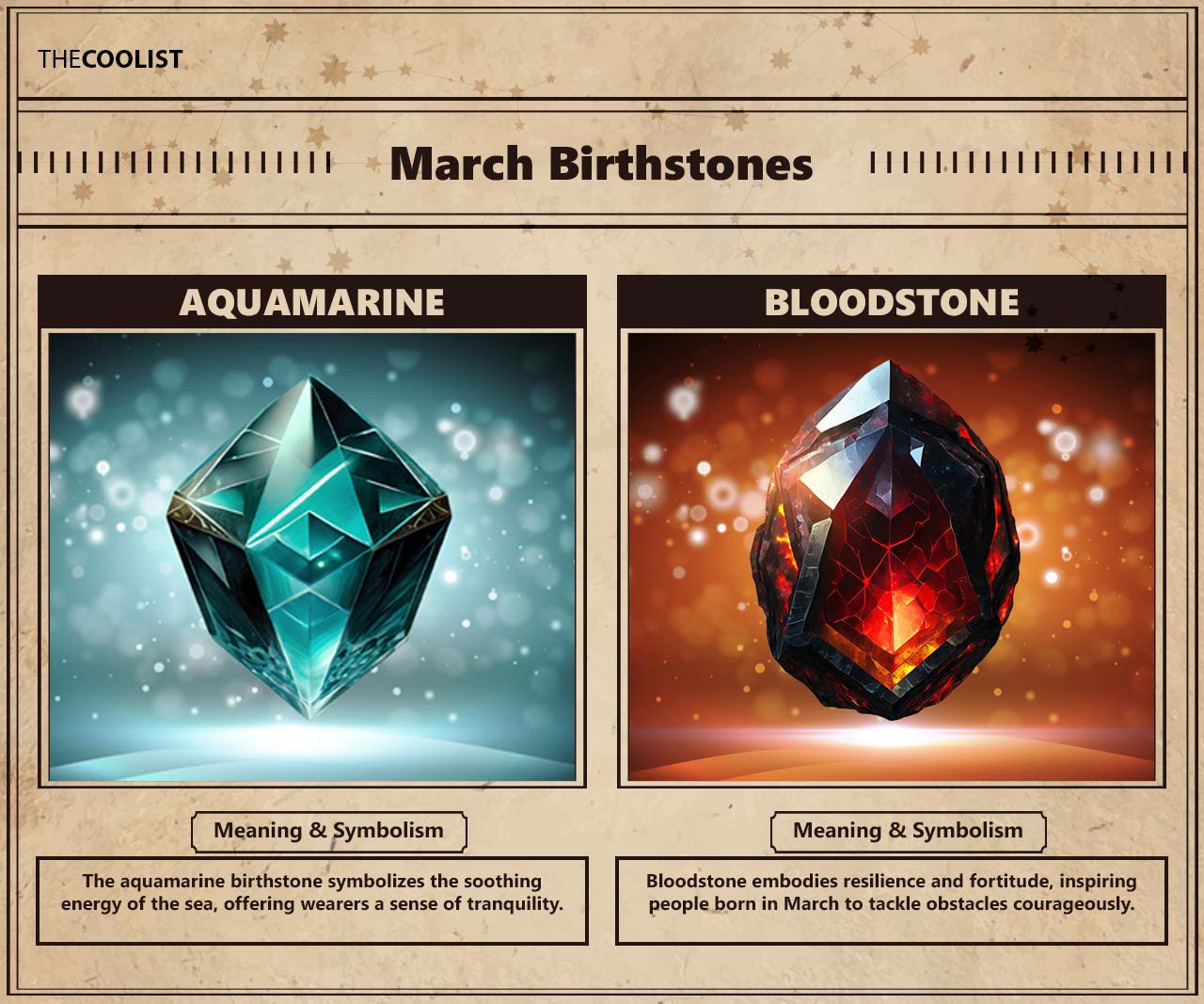 March birthstone infographic