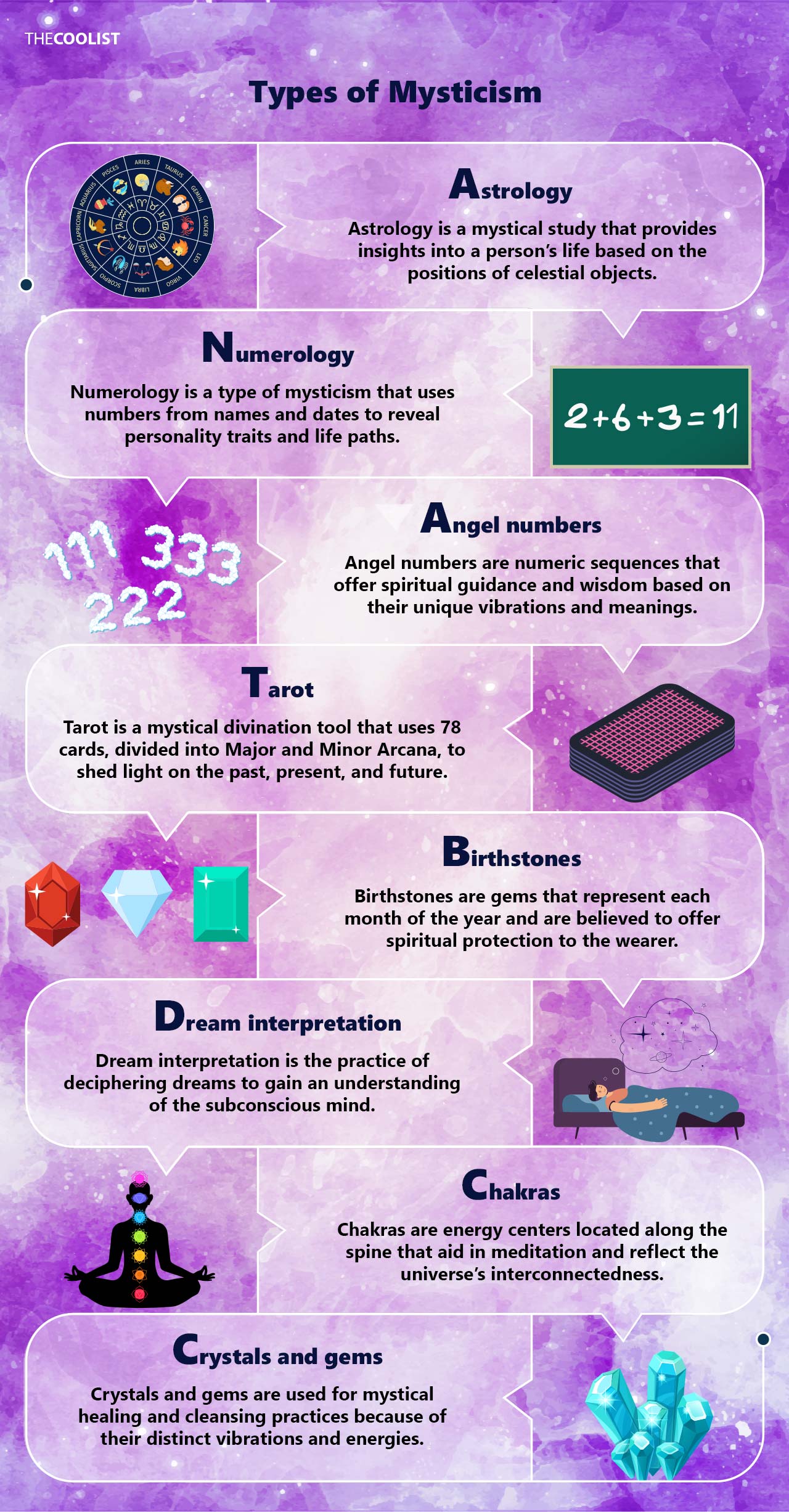 Types of mysticism infographic