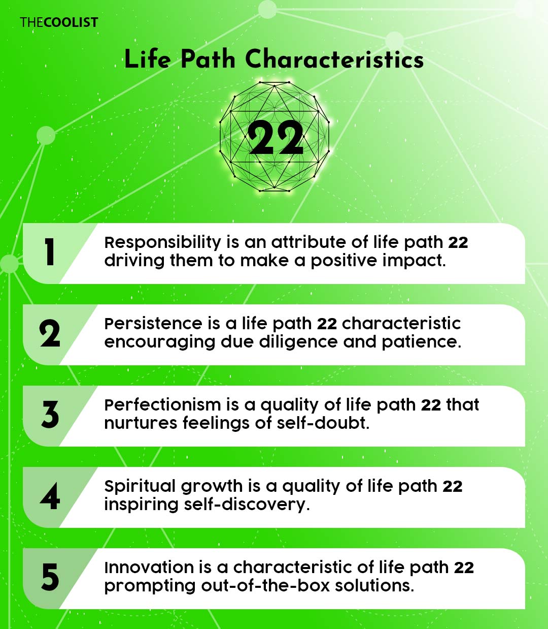 Life Path Number 22 Infographic