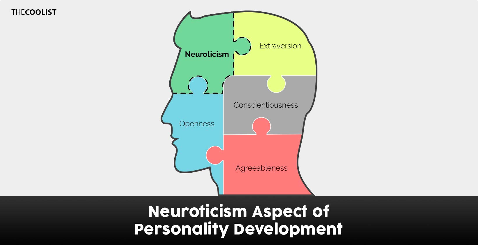 Neuroticism Aspect of Personality Development