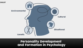 Theories of Personality Development and Character Psychology