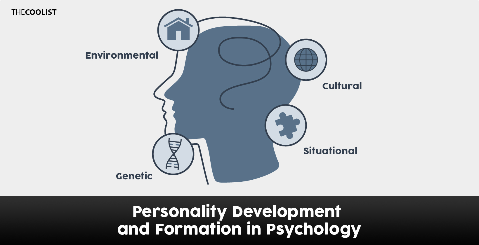 Personality Development and Formation in Psychology