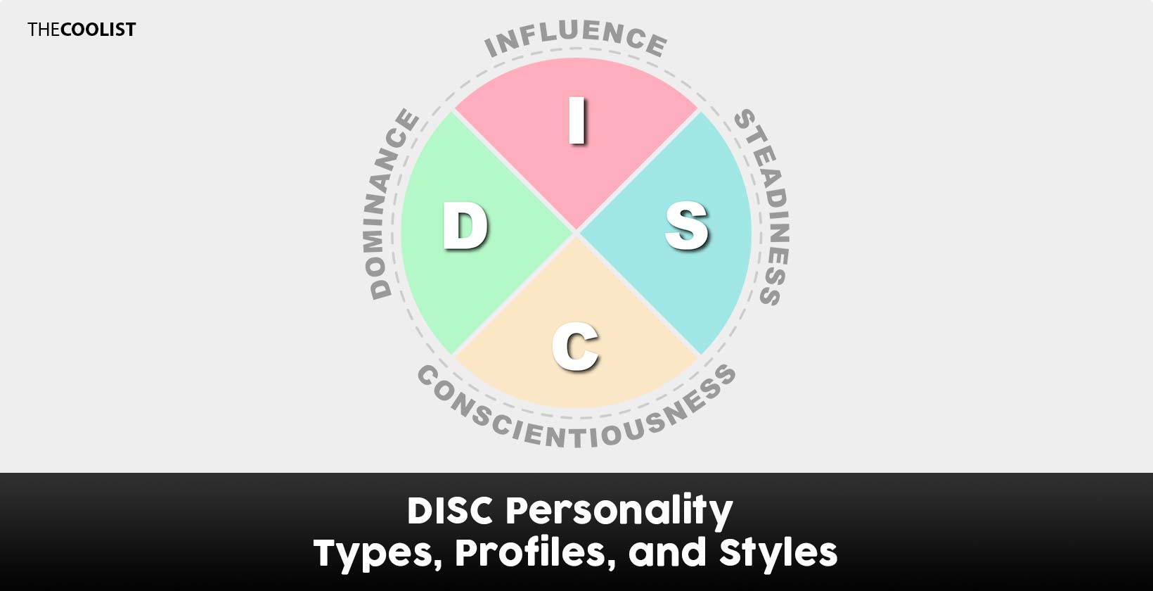 disc-personality-types