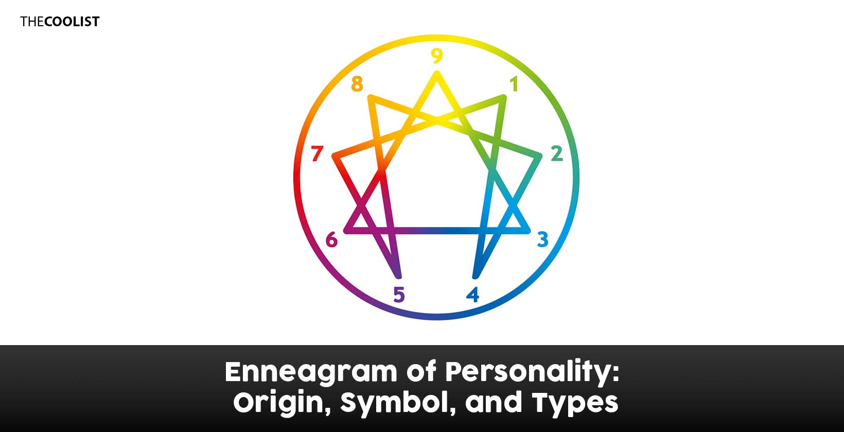 Enneagram of Personality: Origin, Symbol and Types