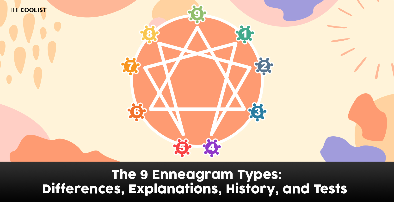 Nine Enneagram Types