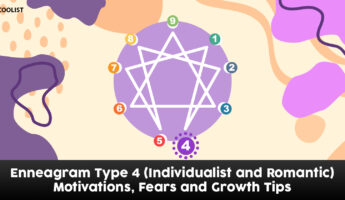 Enneagram Type 4: The Individualist and The Romantic