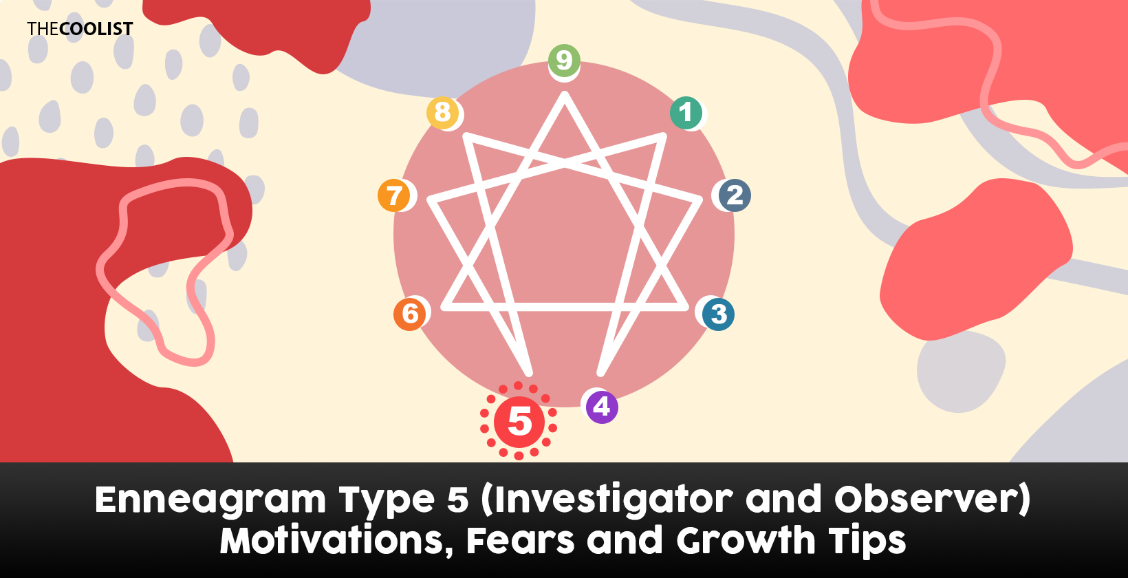 Enneagram Type 5 (Investigator and Observer) Motivations, Fears and Levels of Development