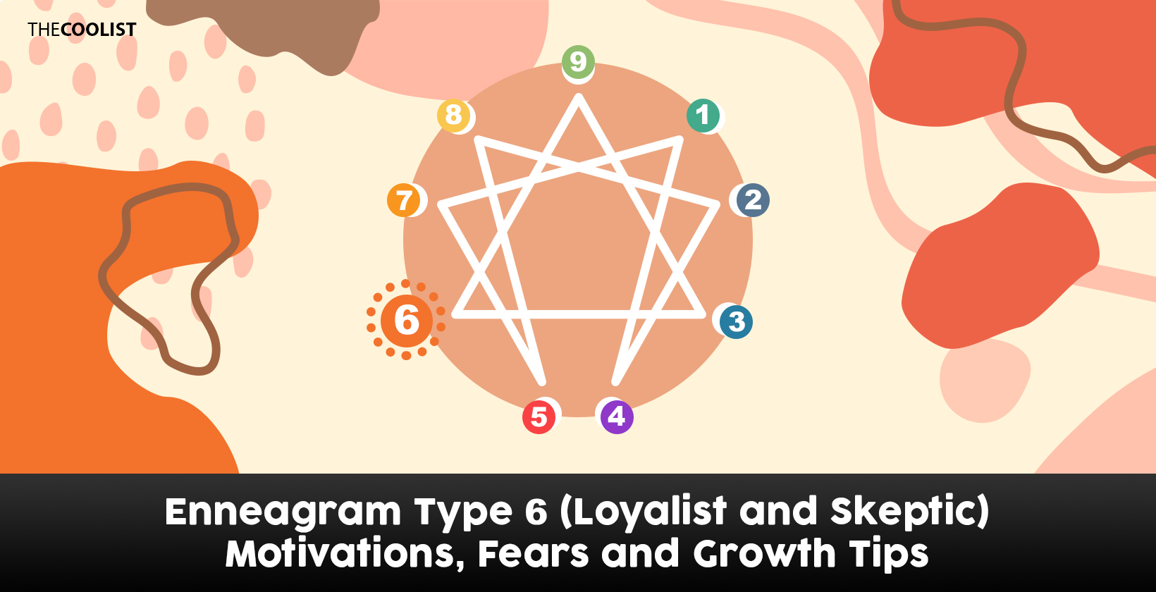 Enneagram Type 6 (Loyalist and Skeptic) Motivations, Fears and Levels of Development